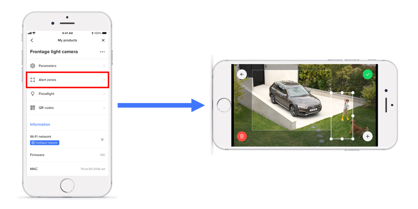 Carte SD que fautil savoir